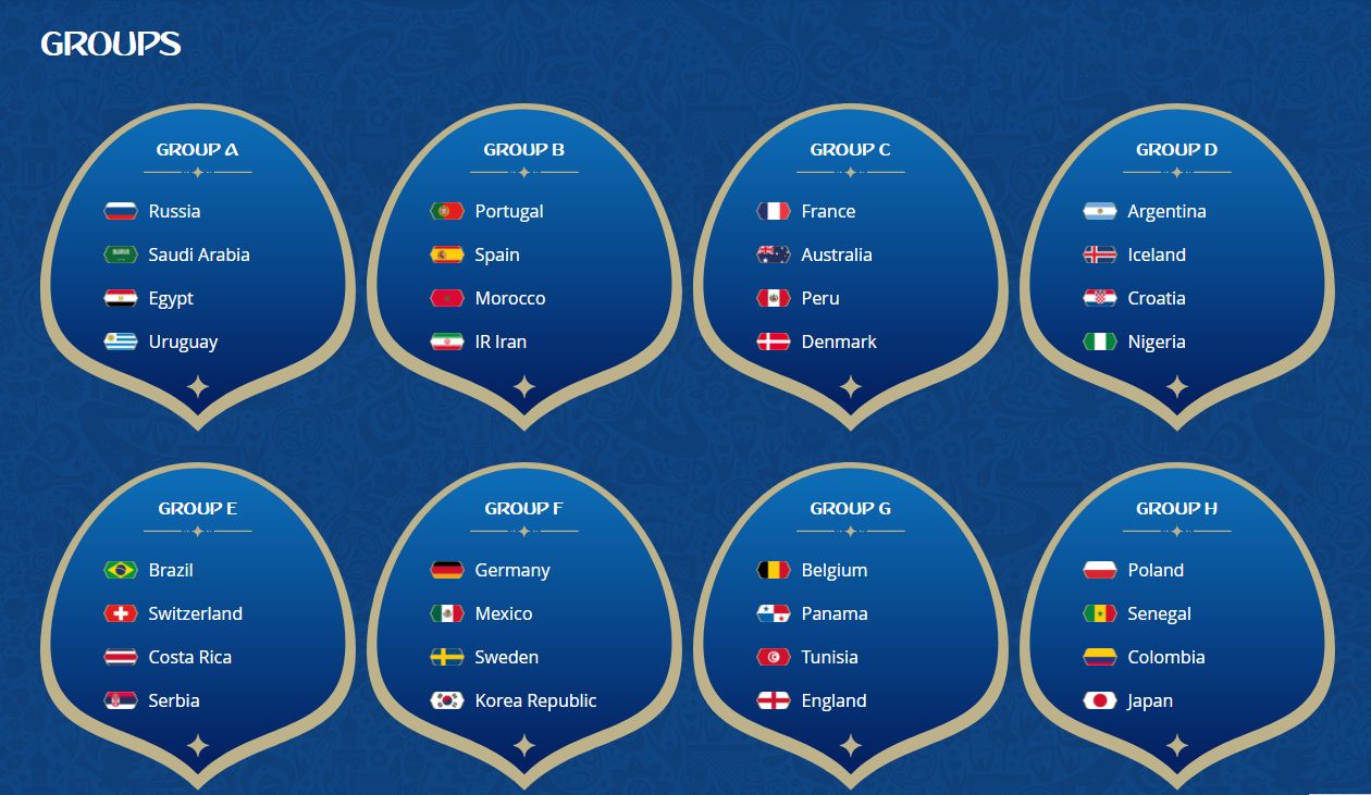 Amr 8 Zile Pană La Cm 2018 Video Pronosticurile Surprinzătoare Ale Lui Mourinho Din Fiecare Grupă Nu Mă Acuzați Că Mi Trădez țara O Să Vedeți Mai Tarziu De Ce
