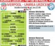 Ialomiţenii încearcă imposibilul la Liverpool » "Profităm!"