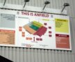 FOTO / Urziceni s-a antrenat pe Anfield Road