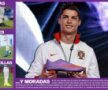 Cristiano Ronaldo e răsfăţat de Nike » Trage cu flacăra violetă