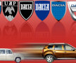Sigle avute de Dacia de-a lungul istoriei