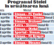 De sîmbătă, de la jocul cu Vaslui, începe o lună în care Steaua îşi joacă tot sezonul » 35 de zile teribile