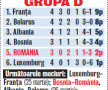 Chivu nuanţează: "Probabil mă retrag de la naţională, nu ştiu încă, voi vedea"