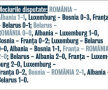 Capul la cutie! România pierde in Bosnia si asteapta derby-ul cu Luxemburg!