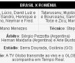 Echipa României în viziunea brazilienilor