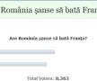 Tu de care parte eşti? Bogdan Mara nu ne dă nici o şansă cu Franţa