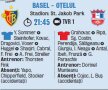 Oţelul are cota 6.00 să bată pe Basel » Atît a avut şi CFR cu elveţienii