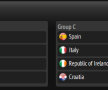 AVEM grupele EURO 2012: Olanda vs Germania, Spania vs Italia! Care ţi se pare cea mai grea grupă?