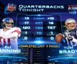 Super Bowl 2012 » New York Giants a învins New England Patriots, 21-17