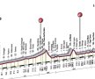 Aussiessima » Simon Gerrans a cîştigat Milano-Sanremo în faţa lui Fabian Cancellara