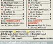 Thriller cu lupi » Condusă cu 1-3 în minutul 84, Chiajna a întors rezultatul şi a cîştigat meciul cu Petrolul