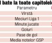 MM Stoica sare în apărarea lui Tatu şi îi pune în genunchi pe suporteri: "Publicul nu cunoaşte fotbal!"