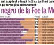 De ce se moare jucînd fotbal? » Dispariţia lui Morosini e ultima dramă dintr-o serie cu o frecvenţă exponenţială