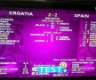 VIDEO Nici blat, dar nici fotbal! » Spania în "sferturi" după un antrenament plictisitor, Croaţia se întoarce la Zagreb