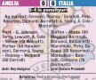 VIDEO Pietre şi Diamante » Italia s-a calificat în semifinale după 4-2 la penalty-uri cu Anglia