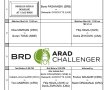 Arad Challenger 2012 – Tabloul principal de simplu