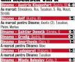 Ciuca bătăilor » ”Cîinii” au pierdut 6 amicale din 9 şi au rămas fără gol în ultimele 3 partide de verificare