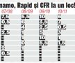 Doar campioana mai merge în Ligă! » Am ajuns pe locul 22 în clasamentul coeficienţilor UEFA şi vom avea doar 4 echipe în Europa