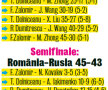 Istoria care nu vrea să asculte » Echipa masculină de scrimă a ajuns pînă în finala JO, pe care au cedat-o în faţa Coreei de Sud, scor 26-45