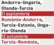 FOTO Şi-nc-o dată, măi, băieţi! » ”Tricolorii” au petrecut prima zi în drumul spre Mondialul brazilian pe acordurile ”Ciuleandrei”