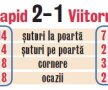 VIDEO Gafă uriaşă a fostului giuleştean din poarta Viitorului, care a pierdut la Rapid, 1-2 » Noroc cu Vîtcă