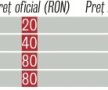 Preţ dublu la stadion, triplu pe net! » Bilete la România-Olanda se mai găsesc doar la bişniţari şi pe site-uri