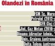 Ne dau pensie şi ne idolatrizează! » 24 de jucători şi antrenori români au făcut carieră în Olanda