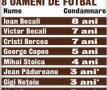 Ziua femeilor în fotbalul românesc » Opt judecătoare se vor pronunţa azi în "Dosarul Transferurilor" şi în "Dosarul Sechestrării"