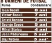 Atmosferă apăsătoare la judecata din "Dosarul Transferurilor" » “De la Gigi se trage!”. Cum au trăit inculpaţii tensiunea procesului