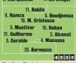 Geraldo ştie ce echipe se vor bucura la finalul sezonului: ”Petrolul ia Cupa, Steaua ia campionatul”