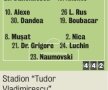 Dinamo acuză Pandurii că umblă la arbitri: ”Noi, cu pieptul gol, ceilalţi trag cu puşca”