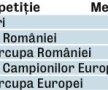 FOTO EXCLUSIV » Gazeta prezintă în premieră trofeul pe care Steaua îl va primi pentru cîştigarea Ligii 1