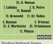 Dinamo i-a unit, Dinamo îi dezbină » Ţălnar vs Mulţescu: Foşti colegi în Ştefan cel Mare, actuali rivali pentru postul de tehnician