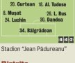 Dolha vrea să facă un meci bun cu Dinamo: "Să nu-l ajutăm pe Dănciulescu la record!"