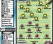 Azi e finala Cupei, CFR - Petrolul, de la 20:45 » Cadu: "Luăm Cupa şi salvăm sezonul!"