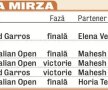 Tăviţele, nu cupa » Horia Tecău şi Sania Mirza au pierdut finala de dublu mixt