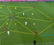 Philipp Lahm, 9 triunghiuri într-o fază » Imaginea care descrie filosofia de joc de la Bayern