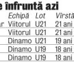 Meciul viitoarelor staruri » Dinamo - Viitorul, partida care aduce pe teren cei mai promiţători jucători din Liga 1