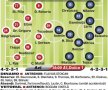 Meciul viitoarelor staruri » Dinamo - Viitorul, partida care aduce pe teren cei mai promiţători jucători din Liga 1