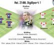 Bătălia 154! Derby de România se joacă azi » Cele mai importante ştiri şi echipele probabile