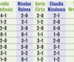 Provocarea GSP » Concurs inedit de pronosticuri între VIP-uri pe meciurile din "optimile" de la Campionatul Mondial!