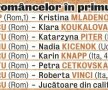 Emoţii pe zgura de acasă » Simona Halep recunoaşte că-şi dorea o adversară mai accesibilă în primul tur de la BRD Bucharest Open