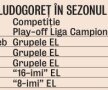 Sofia chiar va fi roş-albastră! » Număr record de suporteri stelişti la returul cu Ludogoreţ