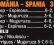 FOTO Ole! » Am suferit teribil, dar ne-am calificat în barajul pentru Grupa Mondială: România - Spania 3-2