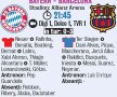 Pep Guardiola, conferință de presă incendiară înaintea returului cu Barcelona: "Să fii cel mai bun antrenor e un rahat!"
