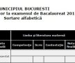 Rezultatele de la BAC au sosit! Ce a făcut Mirel Rădoi la probele scrise 