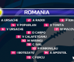 FOTO Pierduţi în marea verde! România a pierdut clar cu Irlanda, diferenţa dintre cele două "naţionale" fiind la fel de evidentă ca numărul de spectatori din tribună