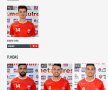 FOTO Ce vezi în neregulă în această poză? Prezentare originală a jucătorilor pe site-ul unei divizionare B
