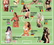 FOTO S-au făcut selecțiile pentru echipa celor mai sexy iubite de la Euro 2016 » Câte românce au prins ”lotul”