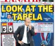 Ce scriu azi ziarele de sport din lume (18 iunie 2016)